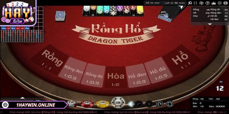 Tâm lý cảm tính cần tránh