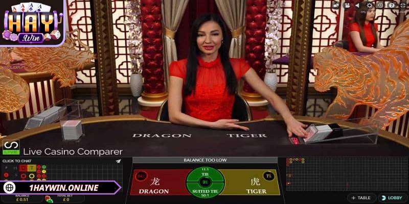 Người mới nên chọn game dễ dự đoán kết quả