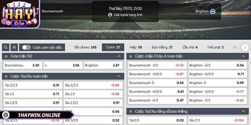 Cần hiểu rõ về từng loại cược trong trận đấu muốn chốt